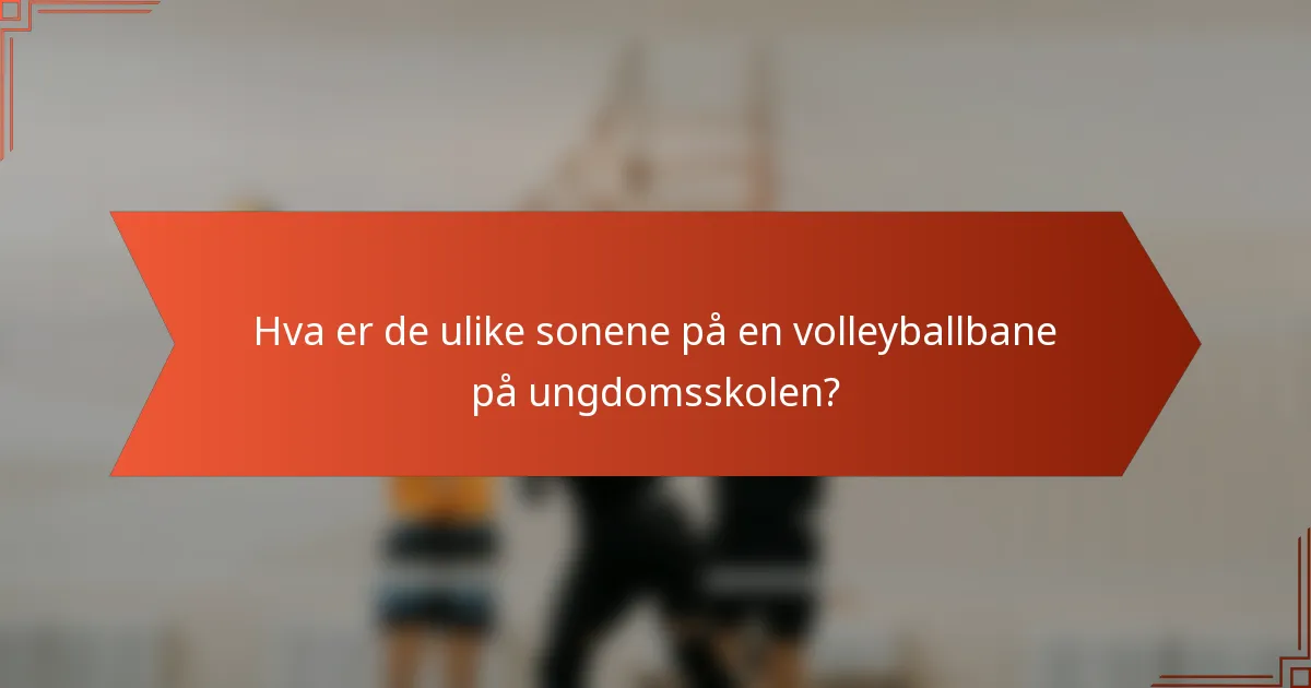 Hva er de ulike sonene på en volleyballbane på ungdomsskolen?